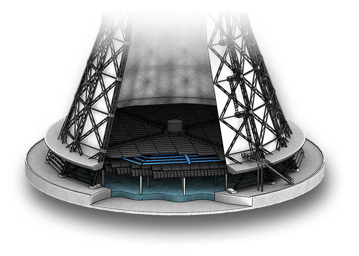 Водораспределительная система