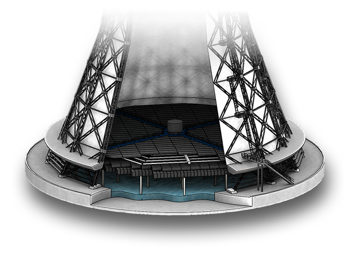 Смотровые мостики