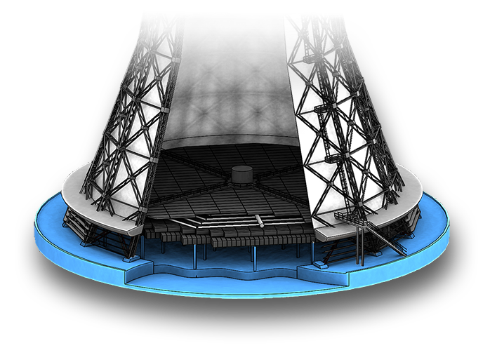 Водосборный бассейн